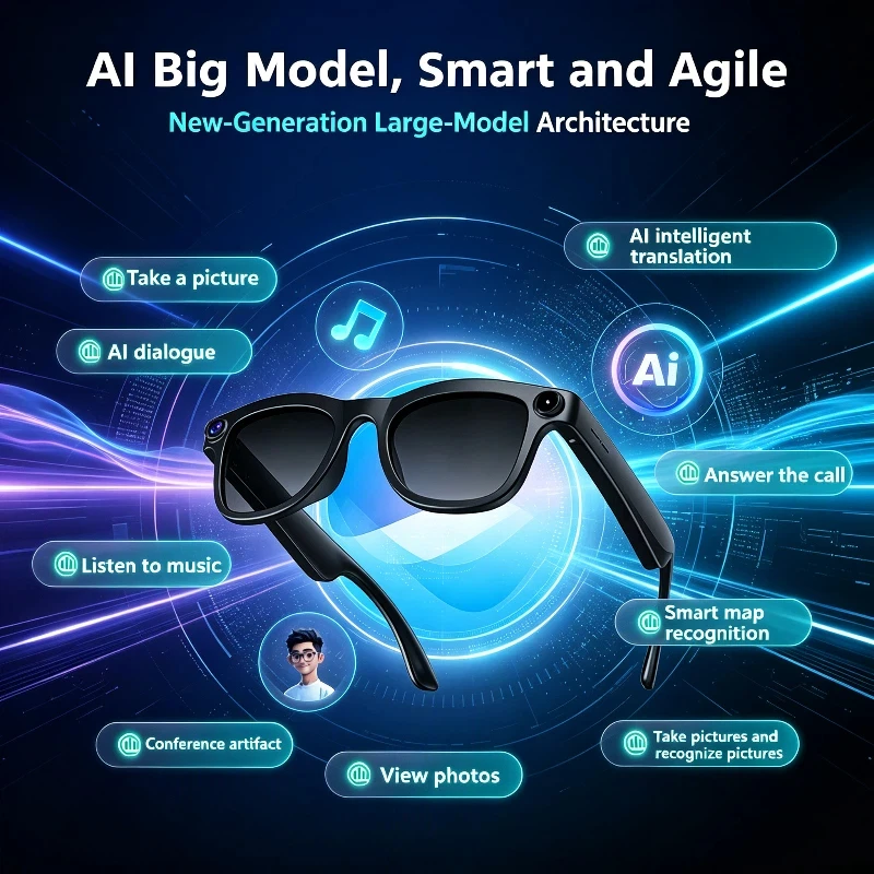 OnePlus Smart Glasses 800W 4K  - Bluetooth Headset On Ear 评论和价格