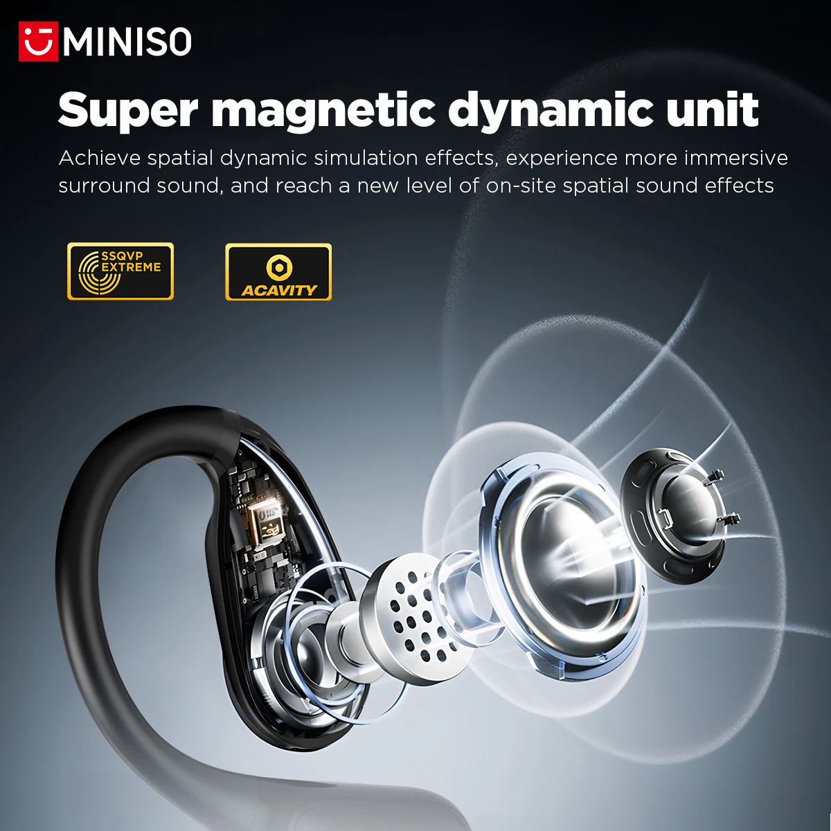 MINISO MS190 Real Time AI Voic - Bluetooth Headset On Ear 评论和价格