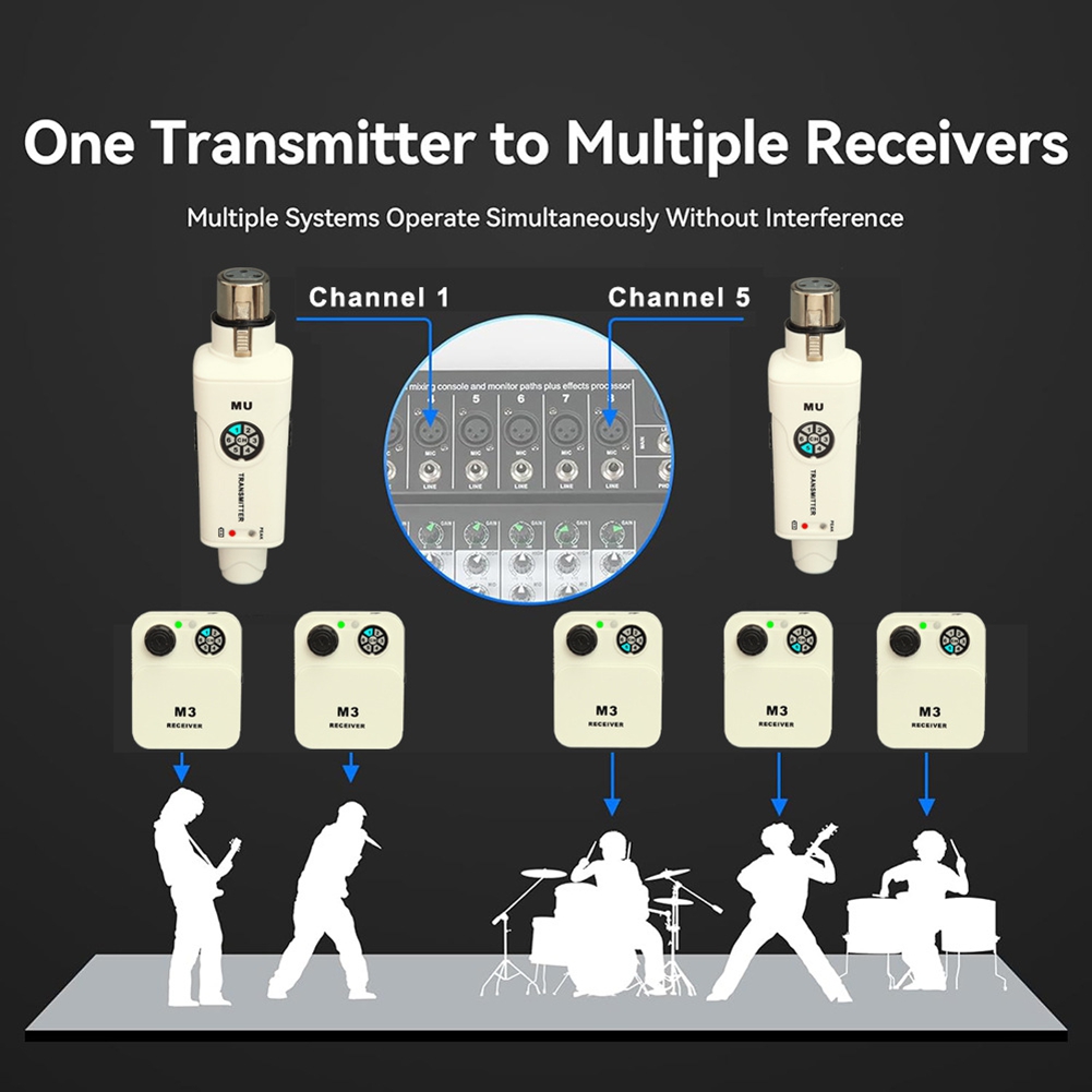 A26Z Wireless Earphone Monitor - In Ear Monitor Iem 评论和价格